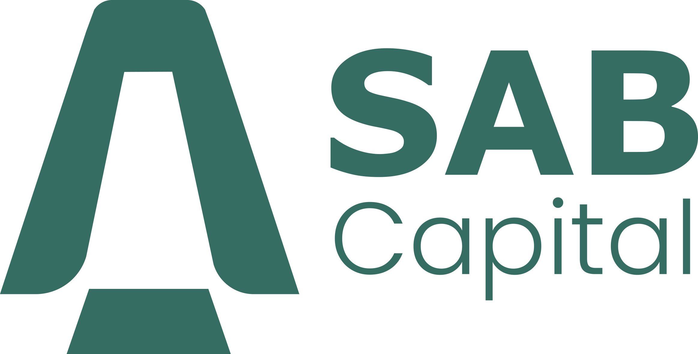 SAB Capital